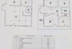 Vila Individuala Otopeni – Zona Lidl | 6 Camere (5 Dormitoare) | 223 mp | Garaj | Potential Business