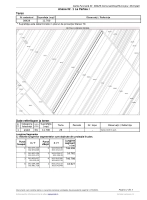 Teren extravilan 11.700 mp DN6 Ghimpati Giurgiu|en|Land outside the city 11,700 sq m