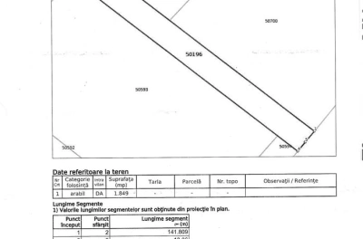 Teren intravilan de vânzare – 1.849 mp în comuna Sarasău, Maramureș