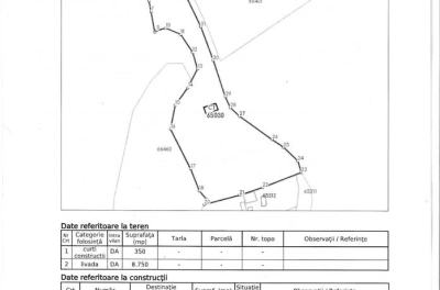 Casă de vânzare pe Dealul Cetății în Sighetu Marmației Maramureș